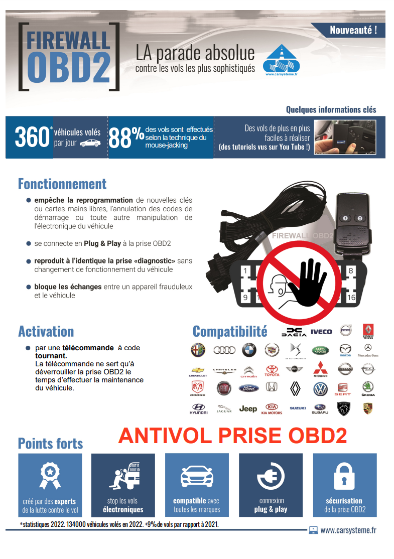 Firewall OBD Fiat - Antivol electronique sur prise OBD, anti mouse
